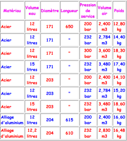 Une image contenant texte, quipement lectronique, trs color

Description gnre automatiquement