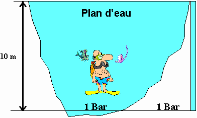 Une image contenant carte
Description générée automatiquement